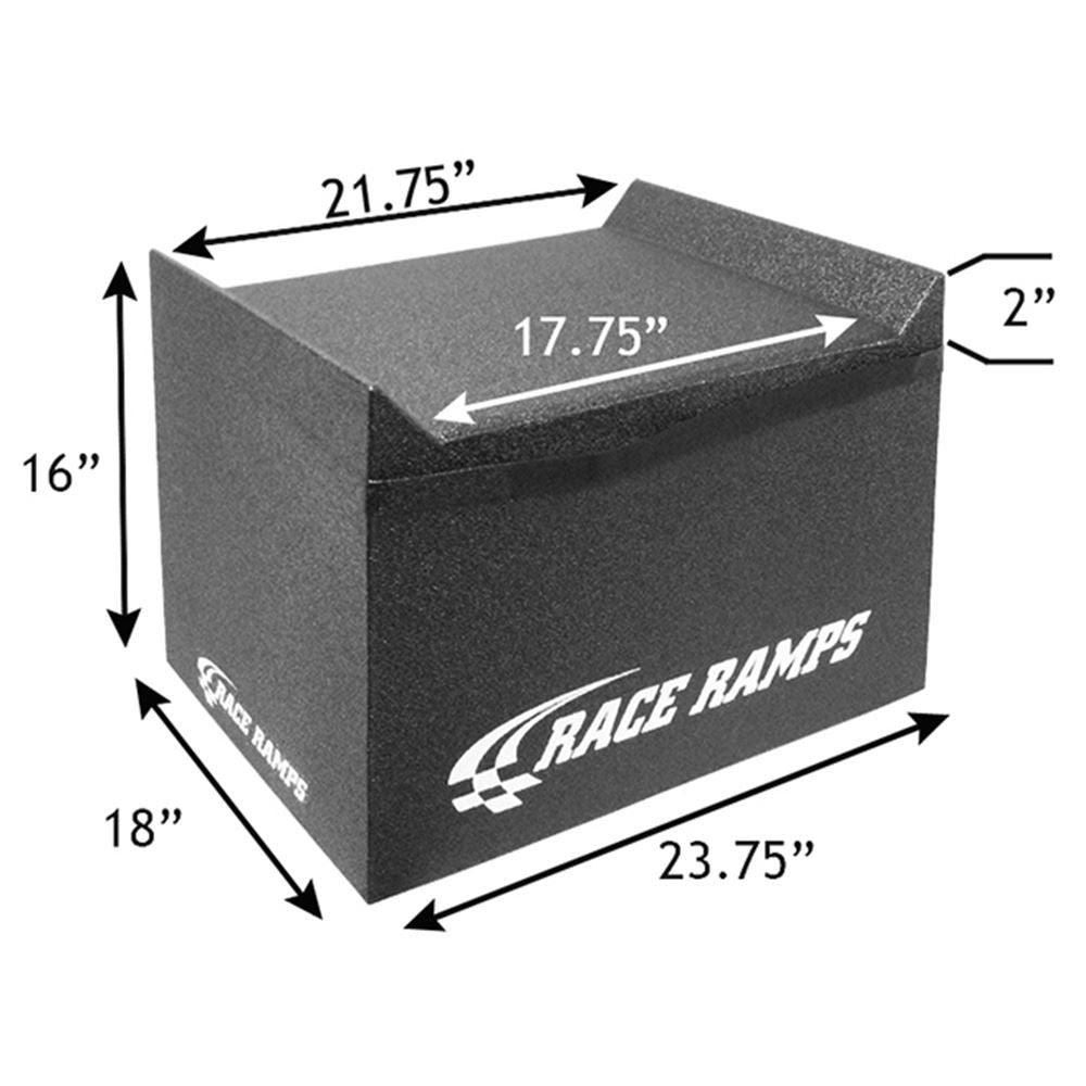 Race Ramps - Slip Plate Stands
